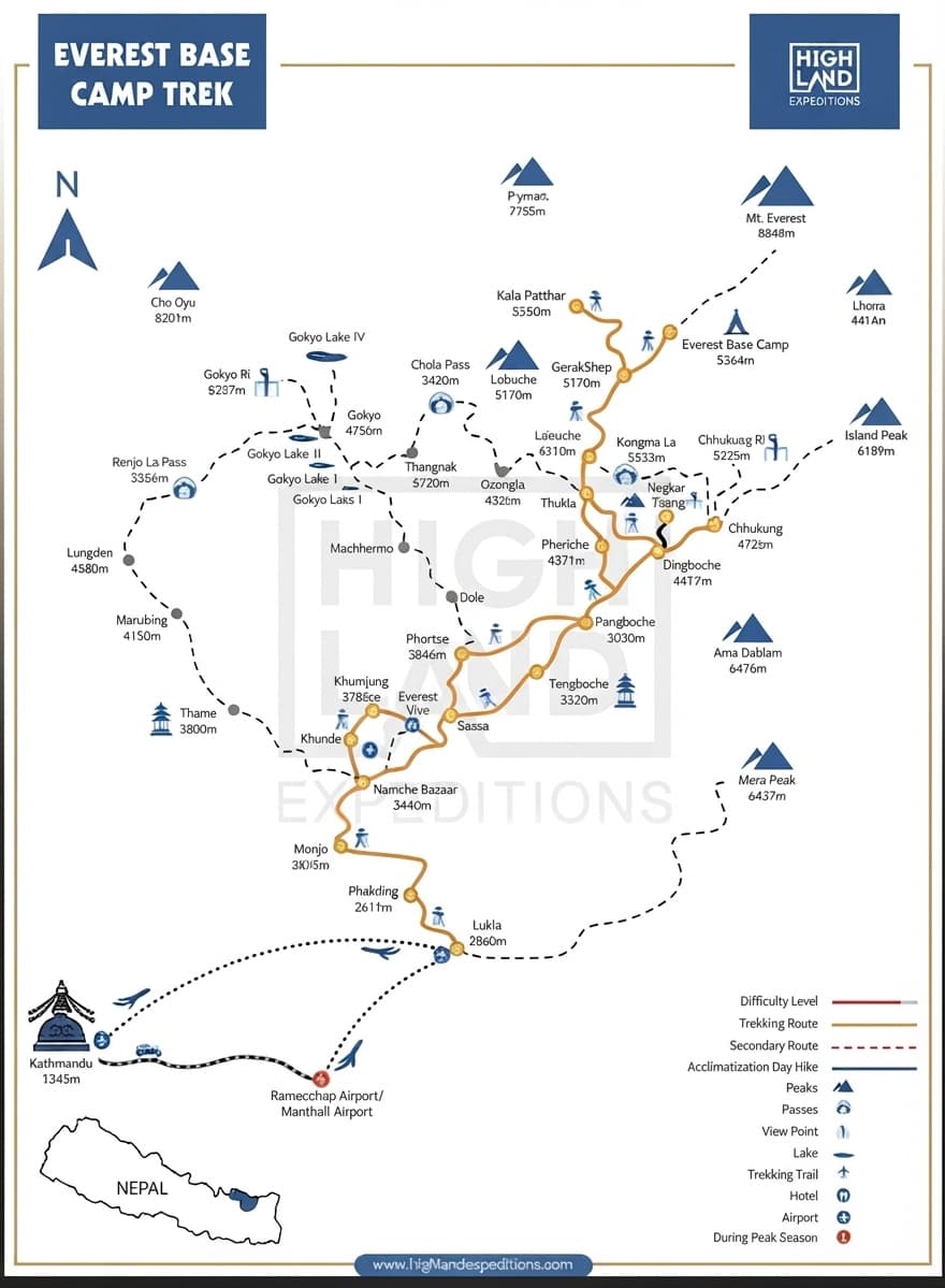Everest Base Camp Trek route map