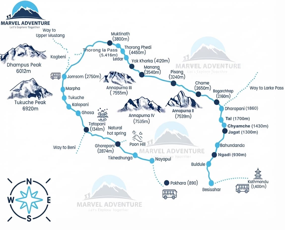 Annapurna Circuit Trek route map